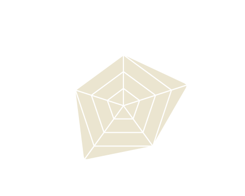 味わいチャート